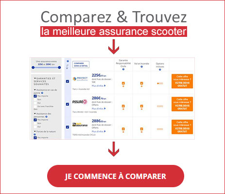 découvrez les avantages de l'assurance moto axa pour une protection optimale et des garanties adaptées à vos besoins. obtenez la tranquillité d'esprit sur la route grâce à axa.